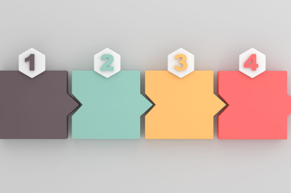 du-hoc-my-khi-khong-co-backup-tai-chinh-chien-luoc-tu-con-so-0