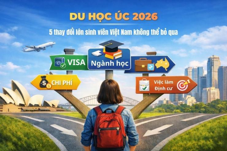 Du học Úc 2026: 5 thay đổi lớn sinh viên Việt Nam không thể bỏ qua