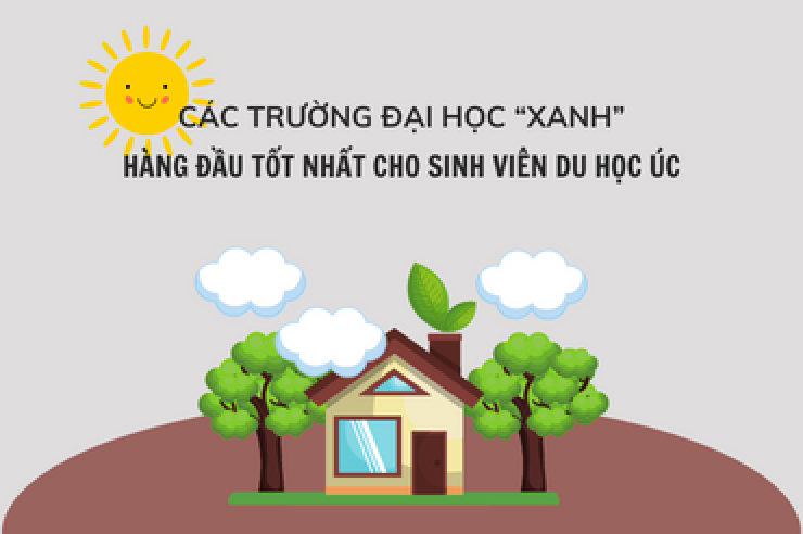 Các trường Đại học “XANH” hàng đầu tốt nhất cho sinh viên du học Úc