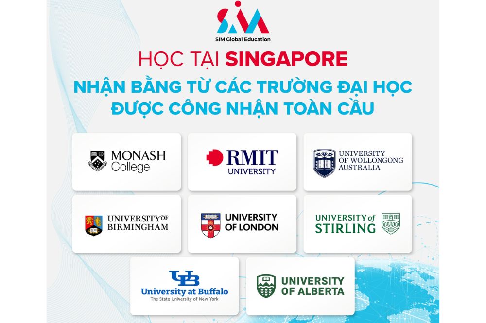 du-hoc-singapore-tai-sim-tiet-kiem-nhan-bang-my-uc-canada