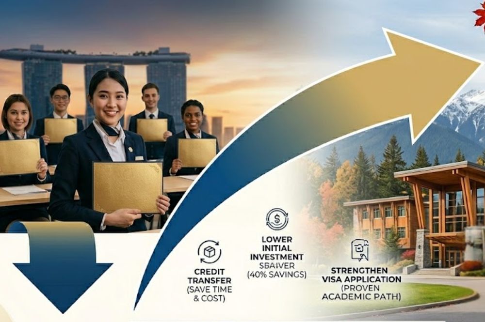 hoc-hospitality-tai-singapore-co-hoi-asean-thuc-tap-huong-luong