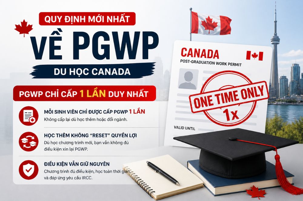 co-the-doi-nganh-de-xin-lai-pgwp-khi-du-hoc-canada-khong