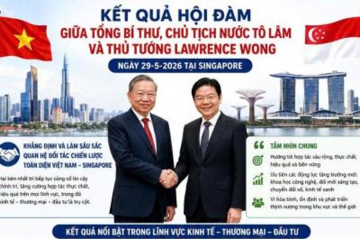 Mở rộng hợp tác Kinh tế - Công nghệ giữa Việt Nam và Singapore