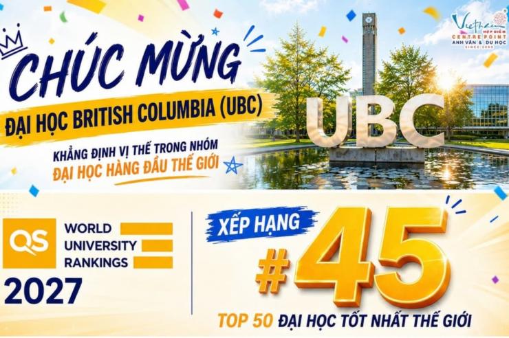 UBC giữ vững vị trí 45 bảng xếp hạng Đại học hàng đầu thế giới QS 2027
