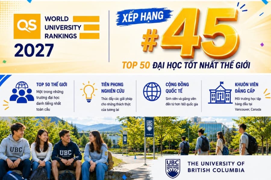 UBC lọt top 45 đại học toàn cầu