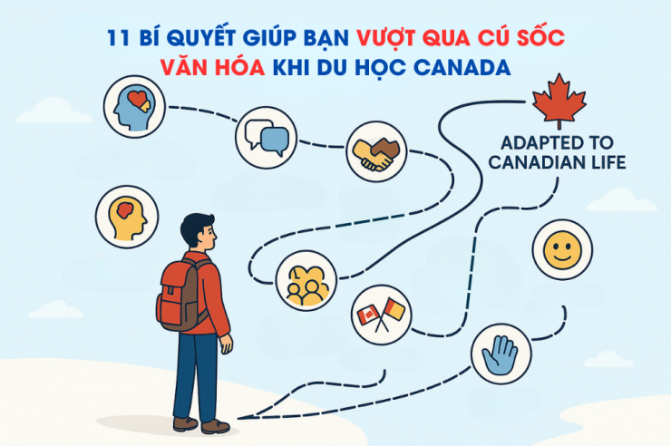 11 Bí quyết giúp bạn vượt qua cú sốc văn hóa khi du học Canada