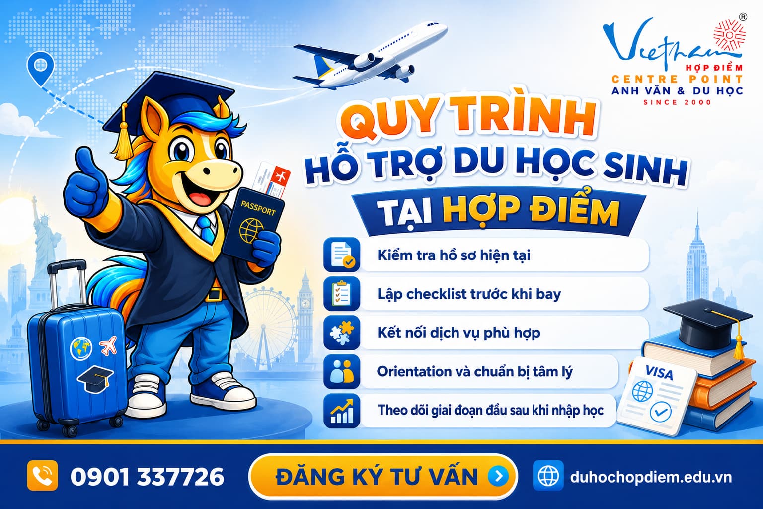 Quy trình hỗ trợ du học sinh tại Hợp Điểm