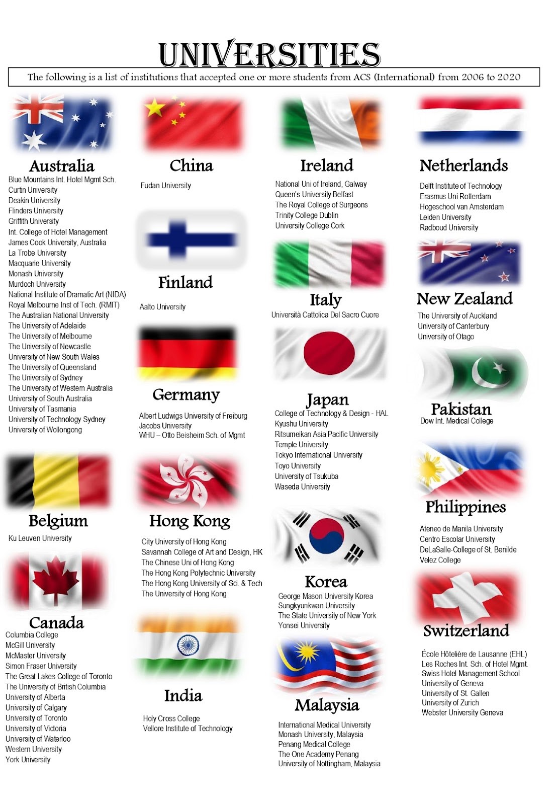 du-hoc-trung-hoc-singapore-mo-ra-canh-cua-dai-hoc-danh-tieng