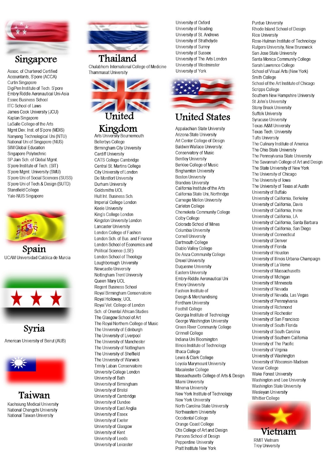 du-hoc-trung-hoc-singapore-mo-ra-canh-cua-dai-hoc-danh-tieng