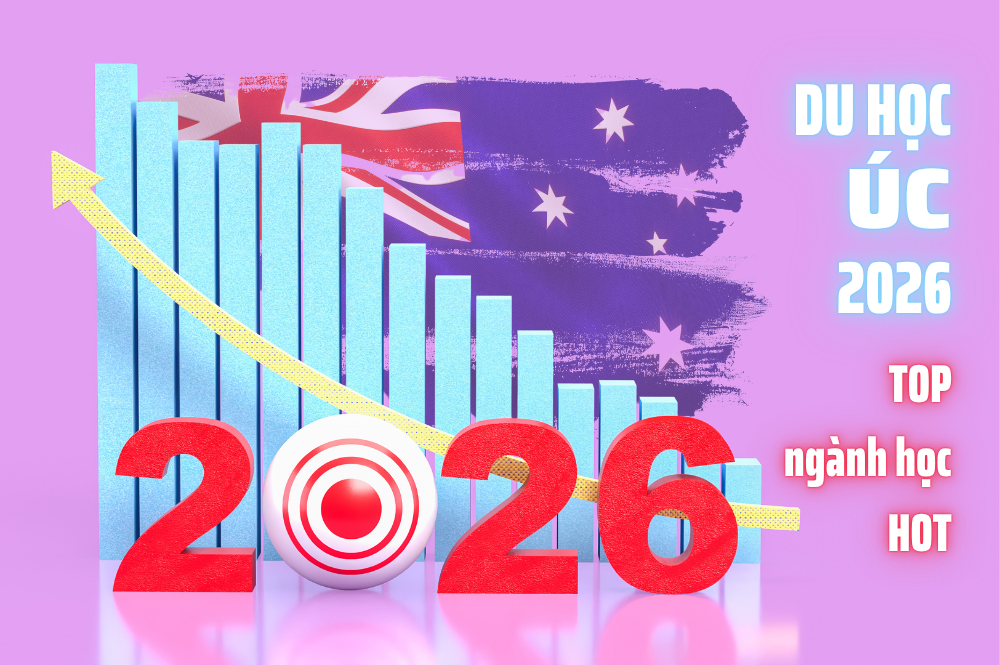 top-nganh-hoc-hot-cho-du-hoc-uc-2026-dan-dau-co-hoi-viec-lam